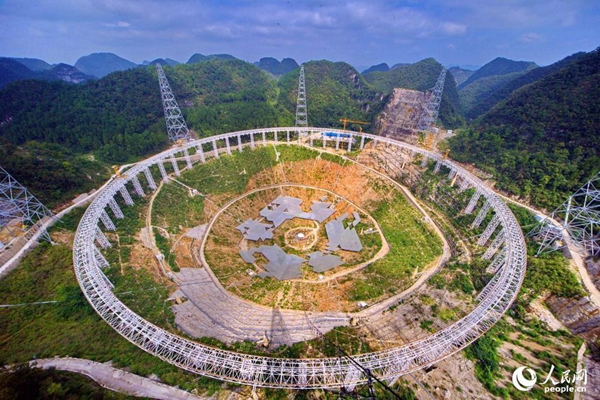 起帆電纜助力世界最大射電望遠鏡FAST望遠鏡