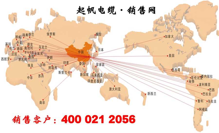 起帆電纜世界營銷網(wǎng)絡(luò) 起帆電纜世界營銷網(wǎng)絡(luò)