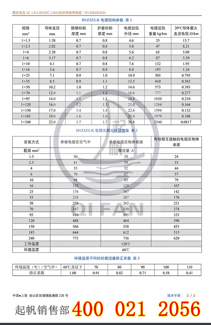 H1Z2Z2-K光伏電纜結構參數(shù)